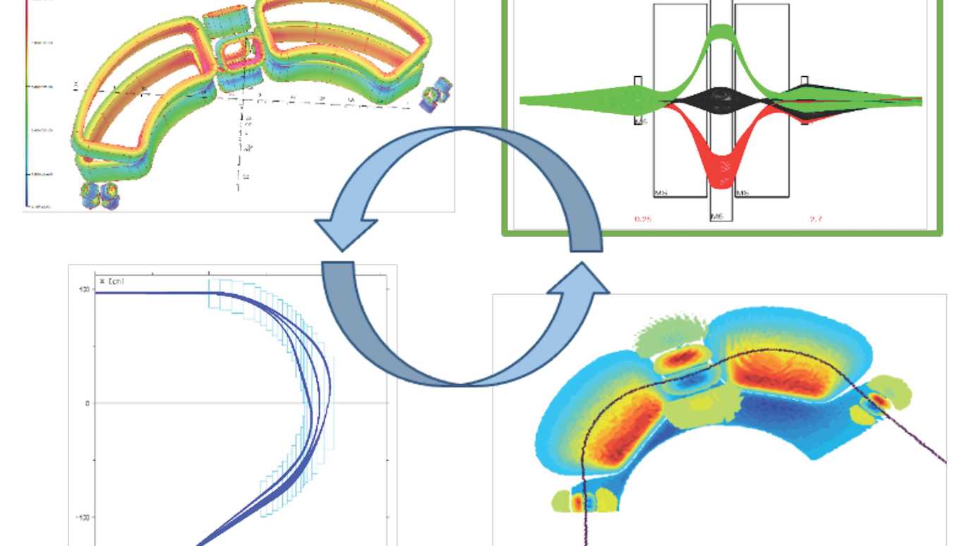 2022 02 09 PP Seminar Use of complementary simulation codes in complex beam optics